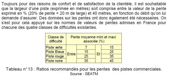 Classement.JPG