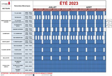 2023-04-03 14_04_49-Fiche ouvertures RM été 2023 projet du 30 mars 2023.pdf - [Ouvertures RM été 202.jpg